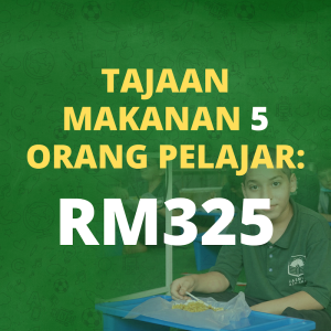 "Tajaan Makanan 5 Orang Pelajar : RM325"